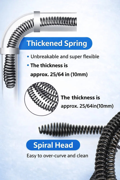 🔥Last Day 50% OFF🔥 GrooWise™ Drain Pro