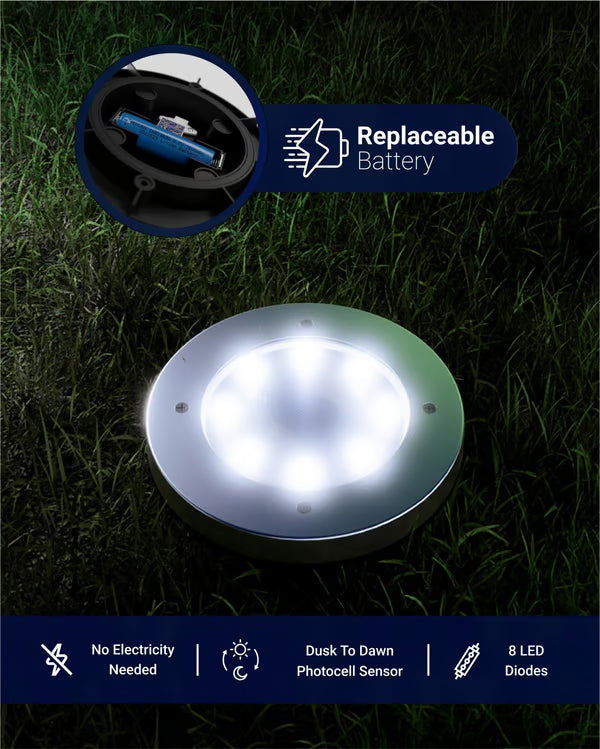 7000K Solar Ground Lights with Automatic Dusk-to-Dawn Sensor